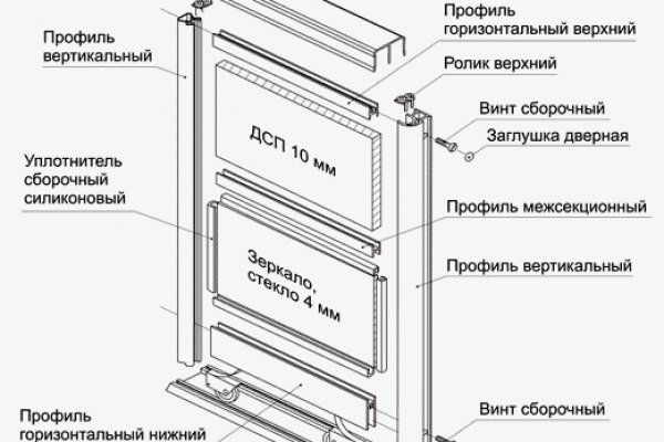 Как безопасно зайти в даркнет