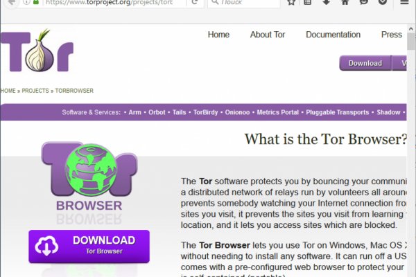 Сайты в tor browser